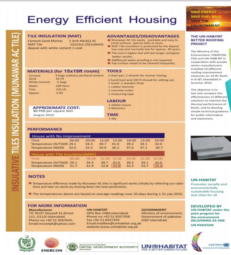 MAT Certificate for Energy Efficiency cooling SOBER